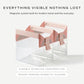 Parcel Clear Travel Kit with Zipperless Magnetic Closure