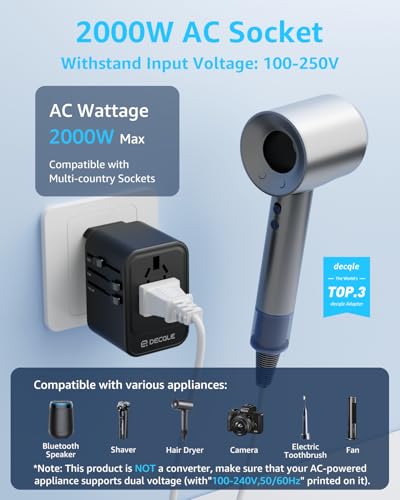 Universal Travel Adapter