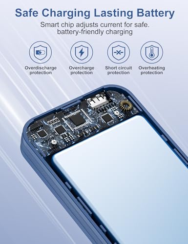 Portable Charger 10000mAh PD20W w