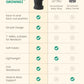 Baby Carrier Newborn to Toddler with Head Support