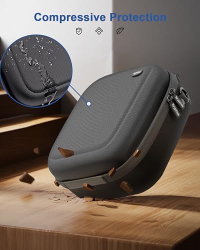 Camera Case Compatible with Canon EOS R50