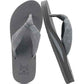 Flip Flops for Women Arch Support Summer Beach Sandals Grey Size 8.5