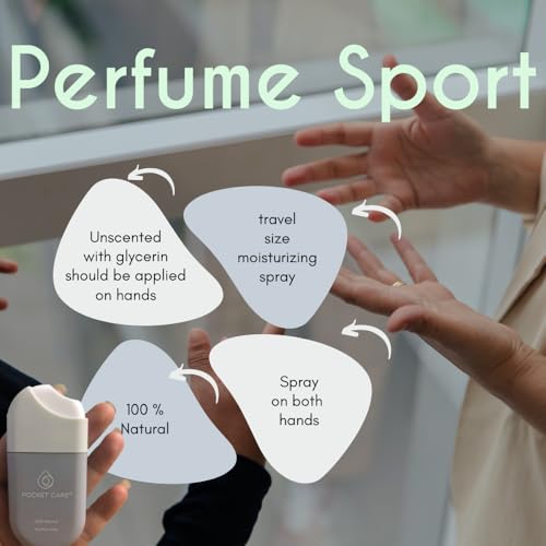2 Pack Sport Perfume Hand sanitizer Spray 15 ml