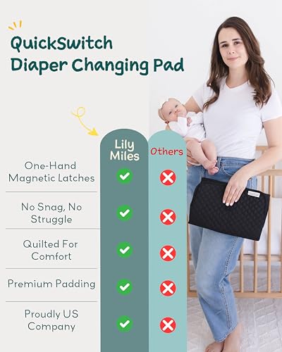 Diaper Changing Pad Portable with Magnetic Latches