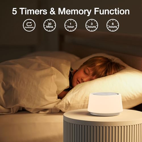 White Noise Sound Machine (6 Ounce)