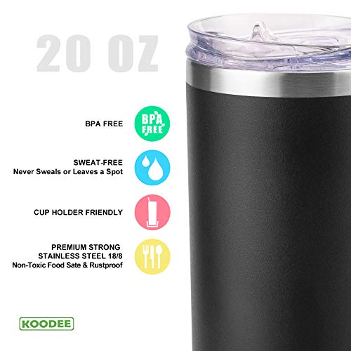 20 oz Stainless Steel Skinny Tumbler Double Wall Insulated Slim Water Tumbler Cup with Lids