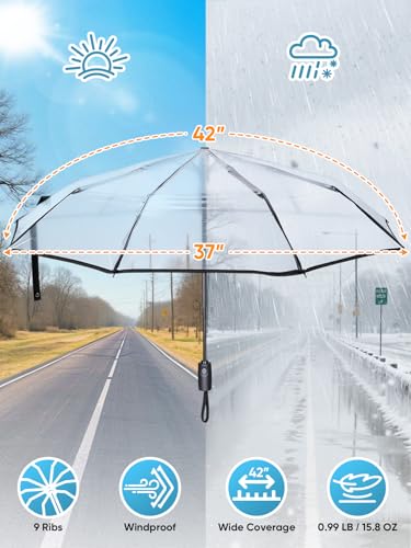 Windproof Travel Umbrellas for Rain and Sun