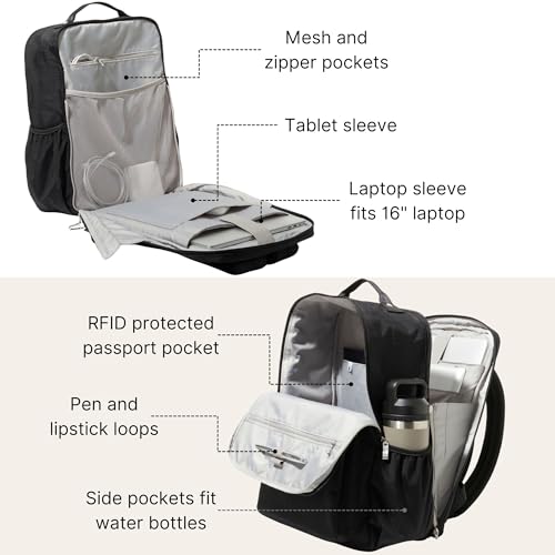 Everyday Laptop Backpack