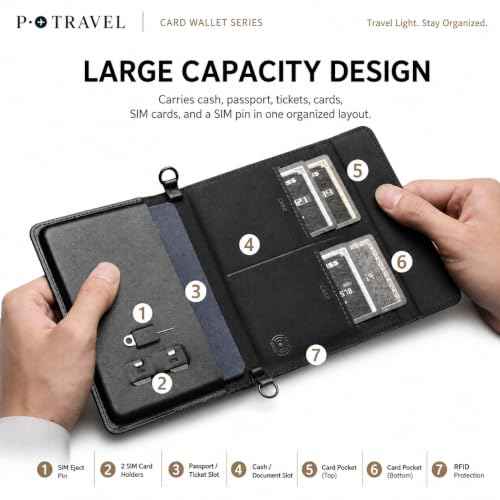 Lightweight Passport Holder with RFID Blocking