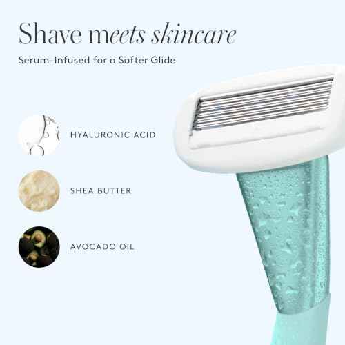 Women's Razor Kit