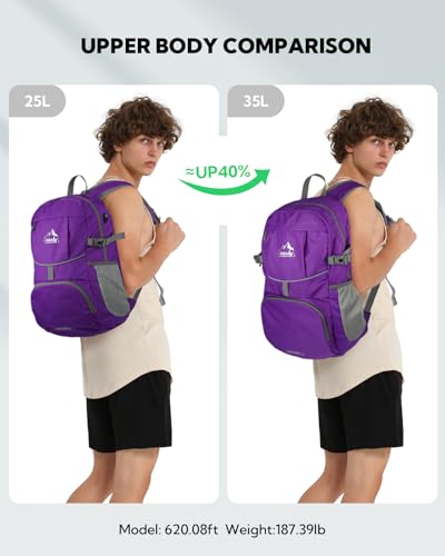 Large Lightweight Packable Hiking Backpack Foldable Travel Daypack