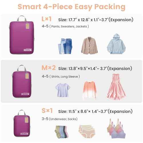 Compression Packing Cubes for Travel (4 Count)