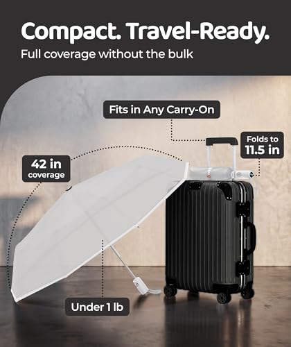Windproof Travel Umbrella