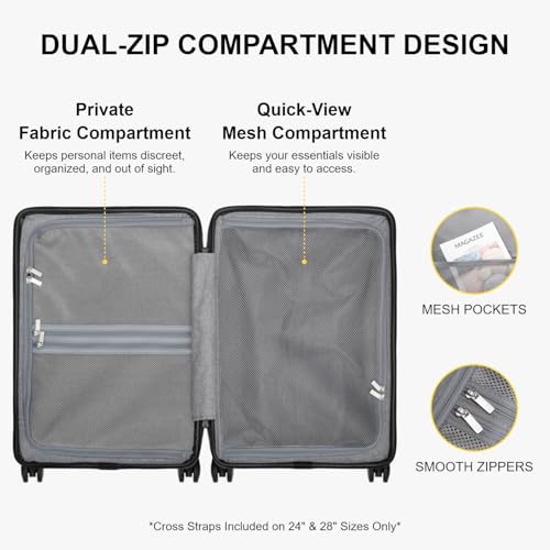 Carry on Luggage Airline Approved