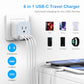 Australia Travel Plug Adapter