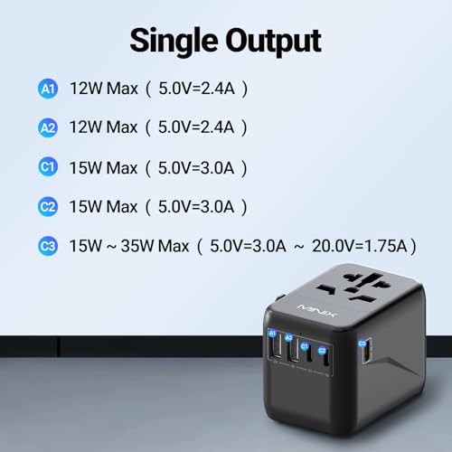 Universal Travel Adapter