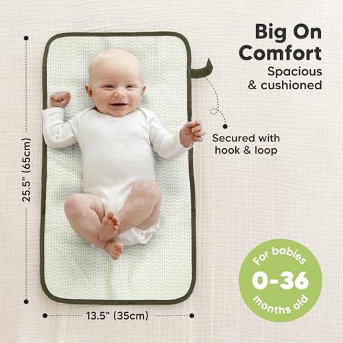 Portable Diaper Changing Pad