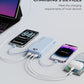 Portable Charger 20000mAh Fast Charging w