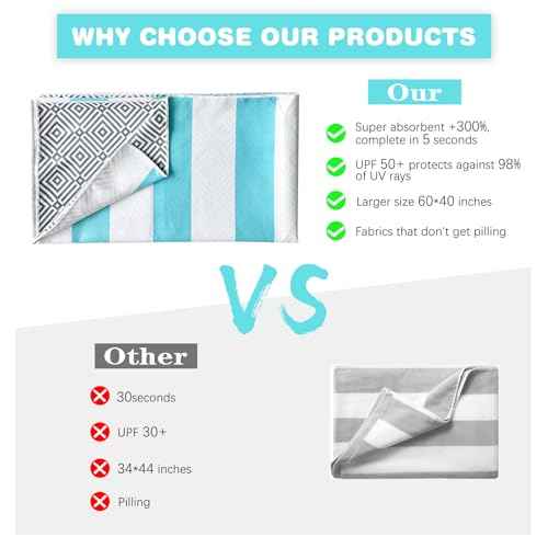 2 Pack Microfiber Beach Towel