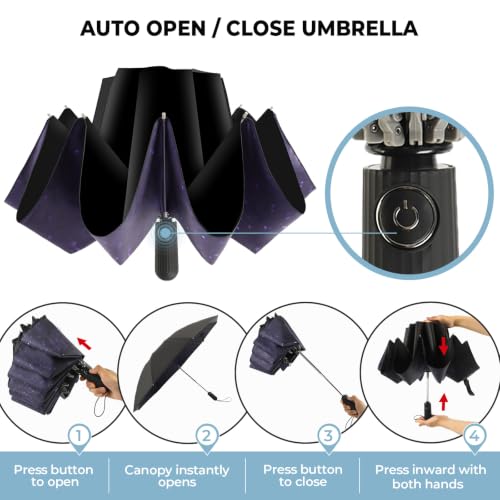 Inverted Umbrella for Rain