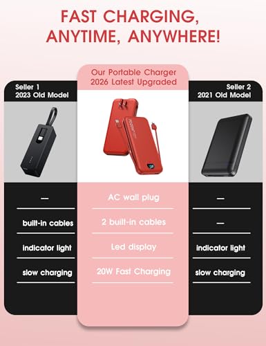 Portable Charger 10000mAh PD20W w