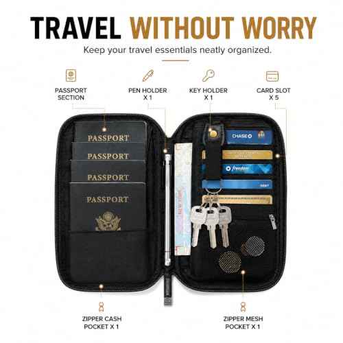 Travel Passport Holder