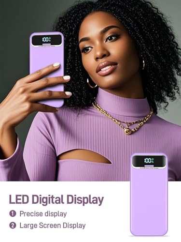 Portable Charger 20000mAh Fast Charging w