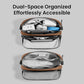 Electronic Organizer Travel Case Performance