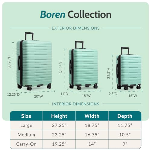 Boren Expandable Hardside Rugged Travel Luggage with 8 Spinner Wheels
