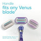 Razor for Women