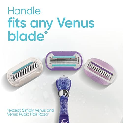 Razor for Women