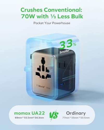 70W Universal Travel Adapter 7