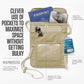 Travel Neck Wallet