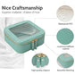 Mini Clear Makeup Bag