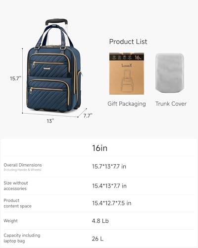 Underseat Carry On Bag
