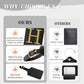 Personalized Initial Luggage Tags for Suitcase TSA Approved