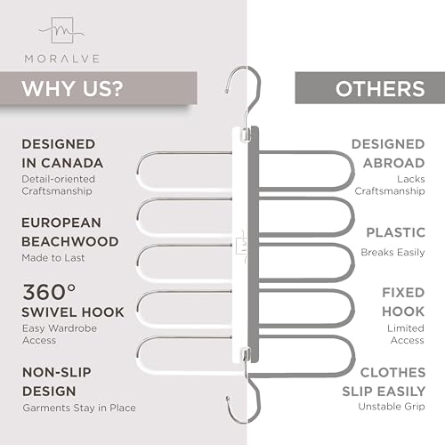 Pants Hangers Space Saving