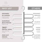 Pants Hangers Space Saving (4 Count)