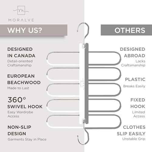 Pants Hangers Space Saving (4 Count)