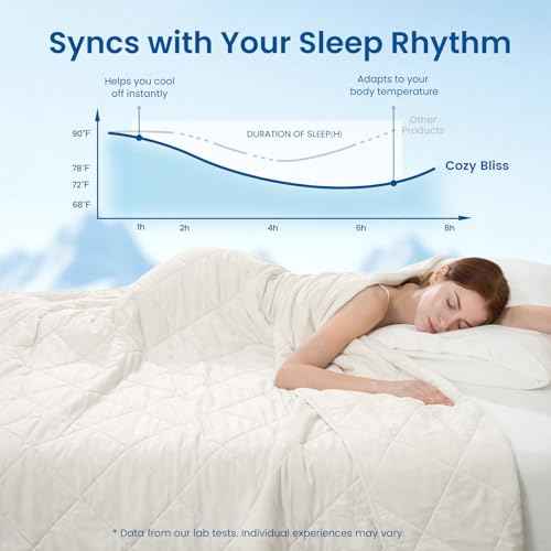 Cooling Blanket for Hot Sleepers King Size
