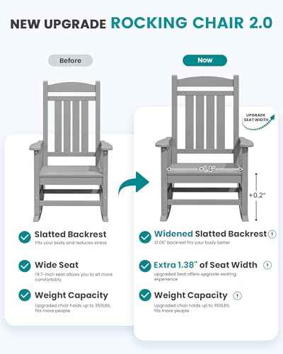 Outdoor Rocking Chair Set of 2 (2 Count)