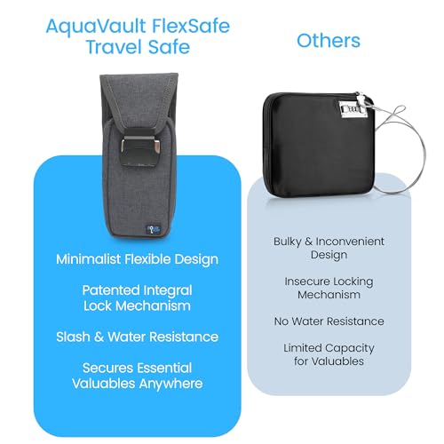 Mini Portable Travel Safe Anti