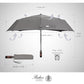 Folding Umbrella Real Wood Handle Auto Open Close Metallic Gray
