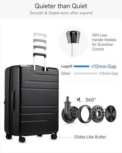Checked Top Opening Suitcase Bundle