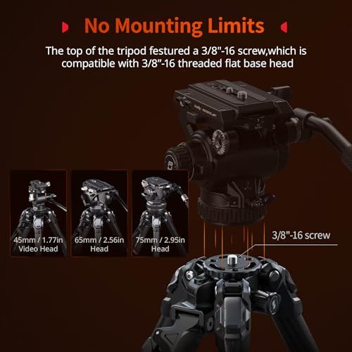 x Potato Jet Tribex Hydraulic Carbon II Tripod Fast Extend Camera Travel Tripod