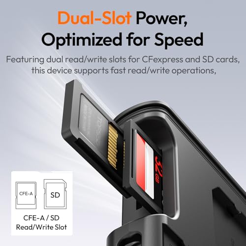 MCR-01 High-Speed SD Card Reader Case, USB 3.2 CFexpress A Reader