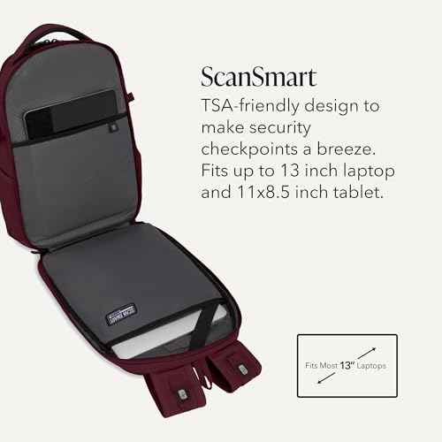 1900 Mini ScanSmart 16