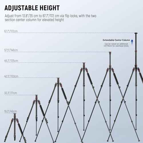 Basics TP15 Camera Tripod Monopod