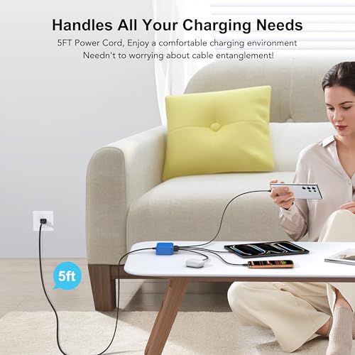 USB C Charger Block
