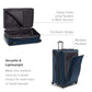 Aerotour 4 Wheel Expandable Luggage